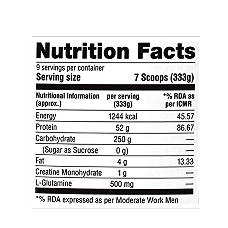 مس گینر 3کیلوگرم لابرادا