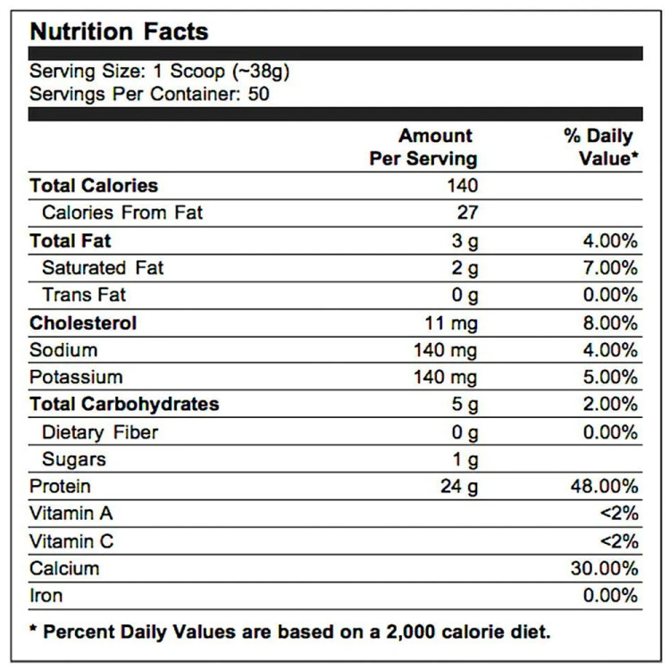 وی پروتئین 1.875کیلوگرم لابرادا